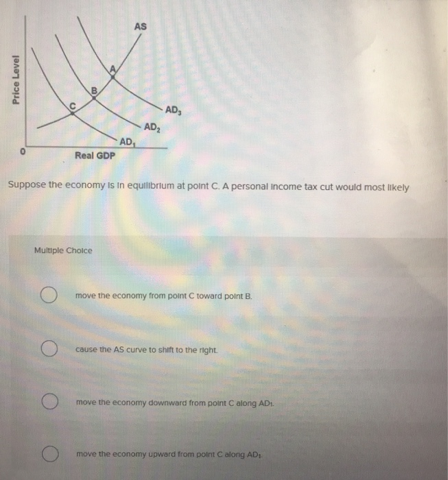 Solved AS AD AD AD 0 Real GDP suppose the economy is in | Chegg.com