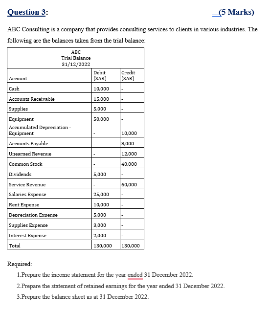 Solved ABC Consulting is a company that provides consulting | Chegg.com