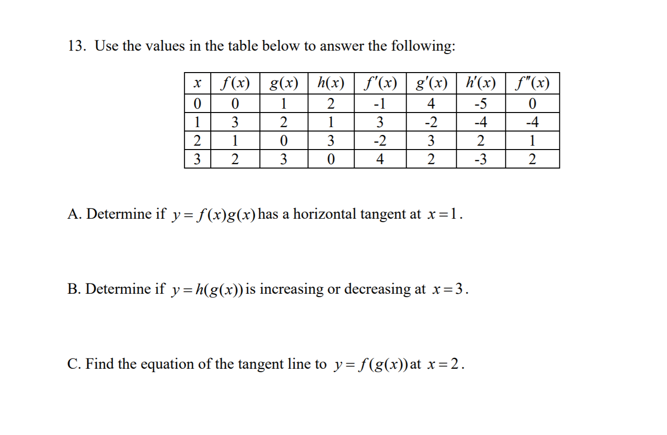 Solved 13 Use The Values In The Table Below To Answer Th Chegg Com