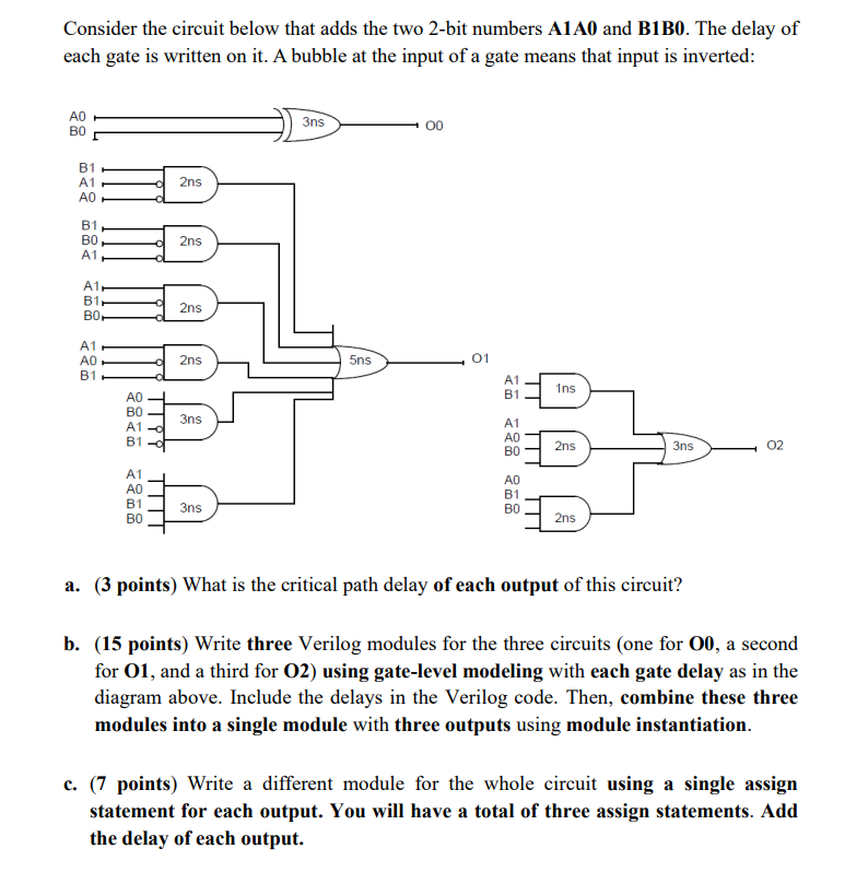 Solved Consider The Circuit Below That Adds The Two 2-bit | Chegg.com