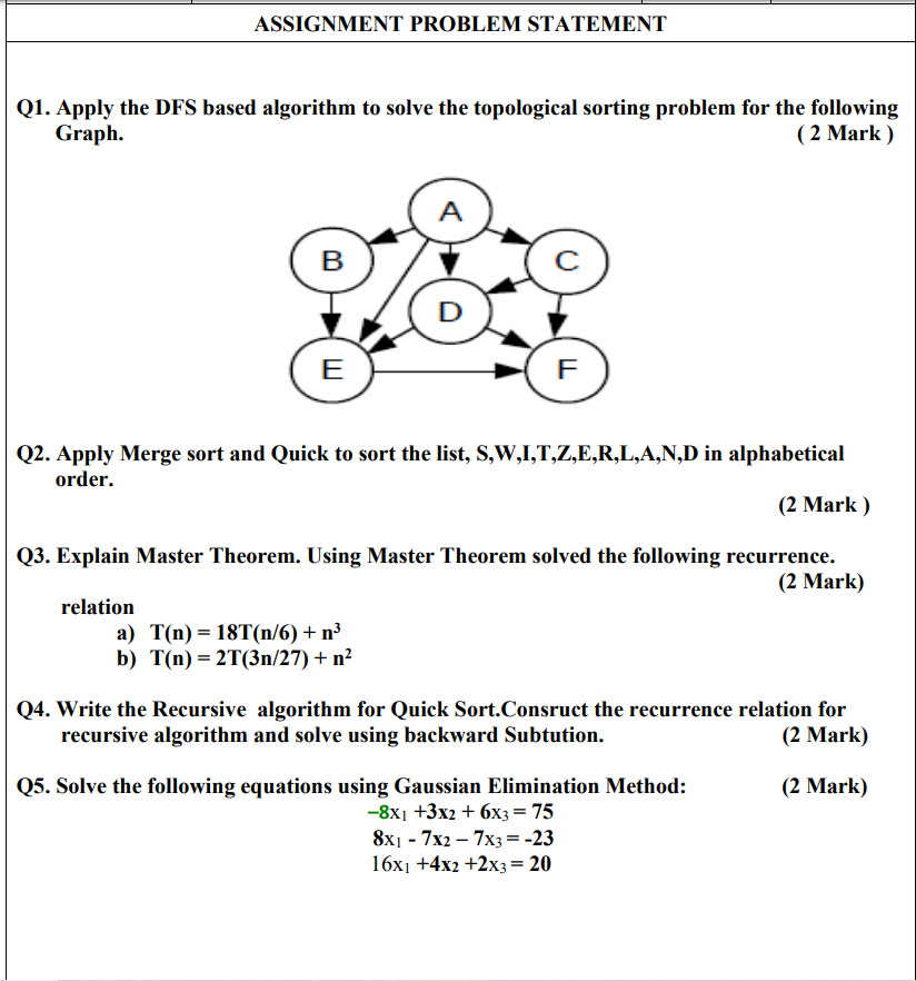 Solved Q1. Apply The DFS Based Algorithm To Solve The | Chegg.com