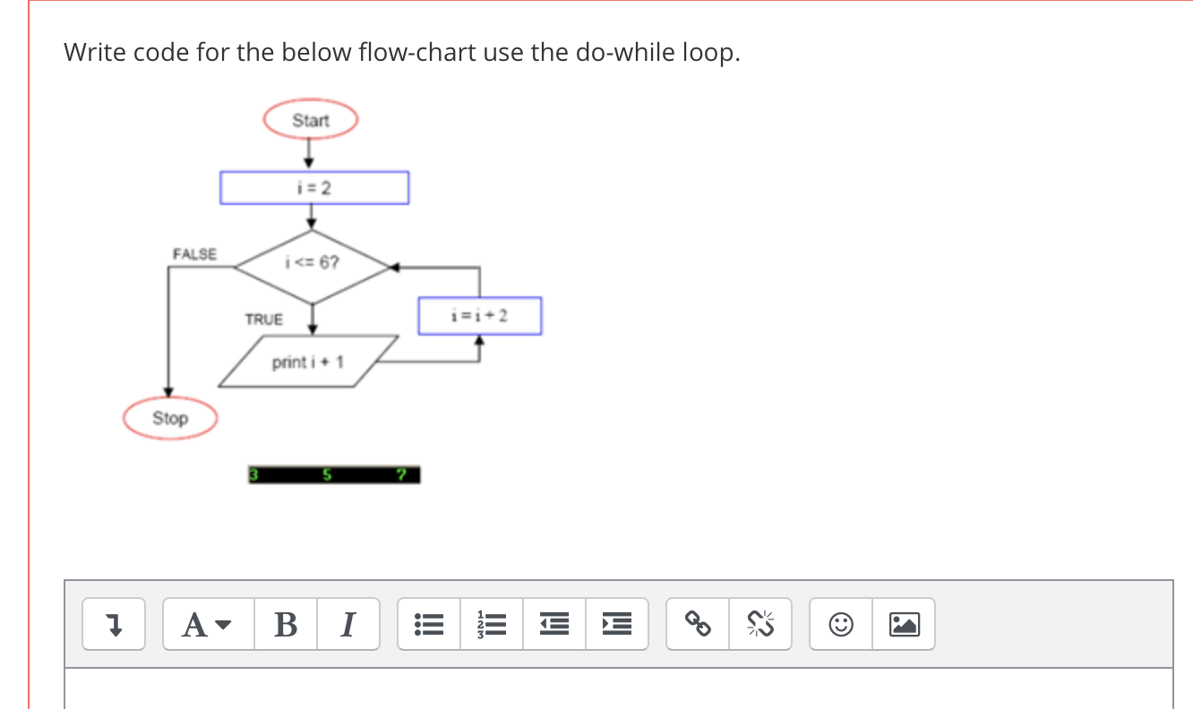 Solved Write code for the below flow-chart use the do-while | Chegg.com