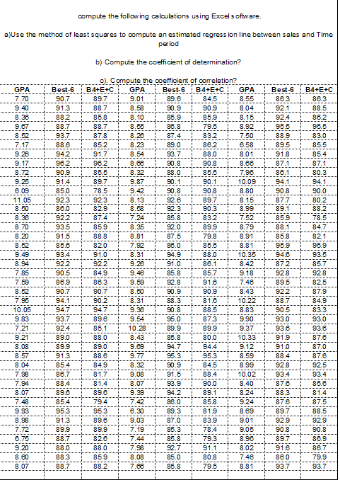 compute the following calculations using Excel s | Chegg.com