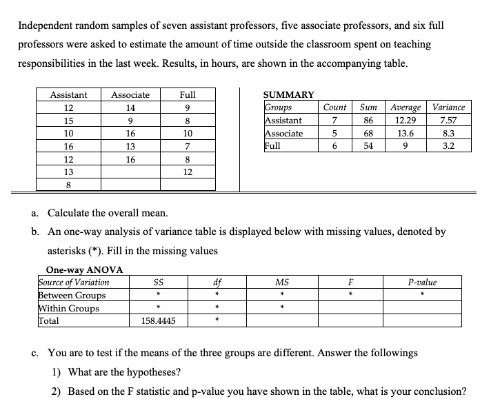 Solved Independent random samples of seven assistant | Chegg.com