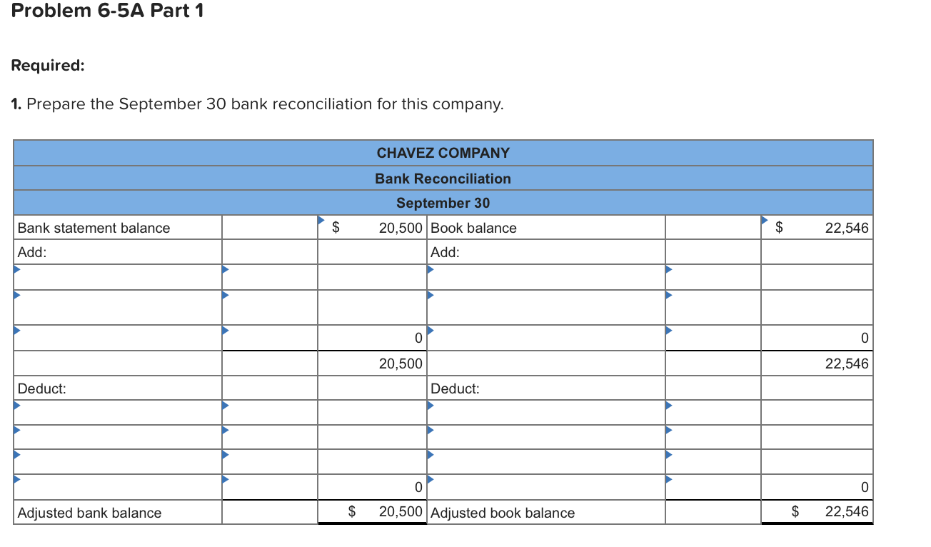 Solved Required information Problem 6-5A Preparing a bank | Chegg.com