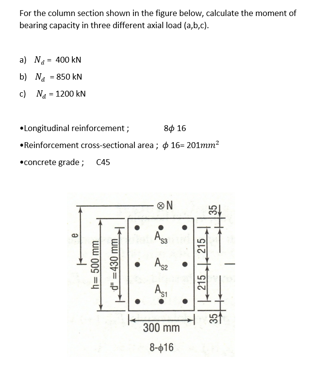 Solved For the column section shown in the figure below, | Chegg.com