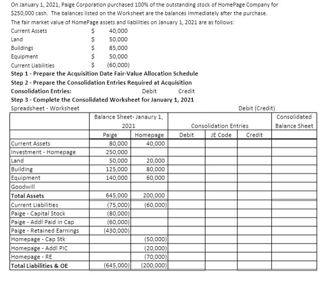 Solved On January 1, 2021, Paige Corporation purchased 100% | Chegg.com