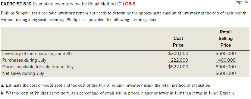 Solved EXERCISE 8.10 Estimating Inventory by the Retail | Chegg.com
