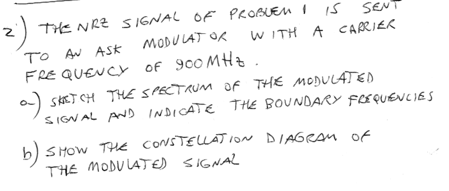 Solved 1) a pan signal is encodas as follows: a). SKETCH THE | Chegg.com