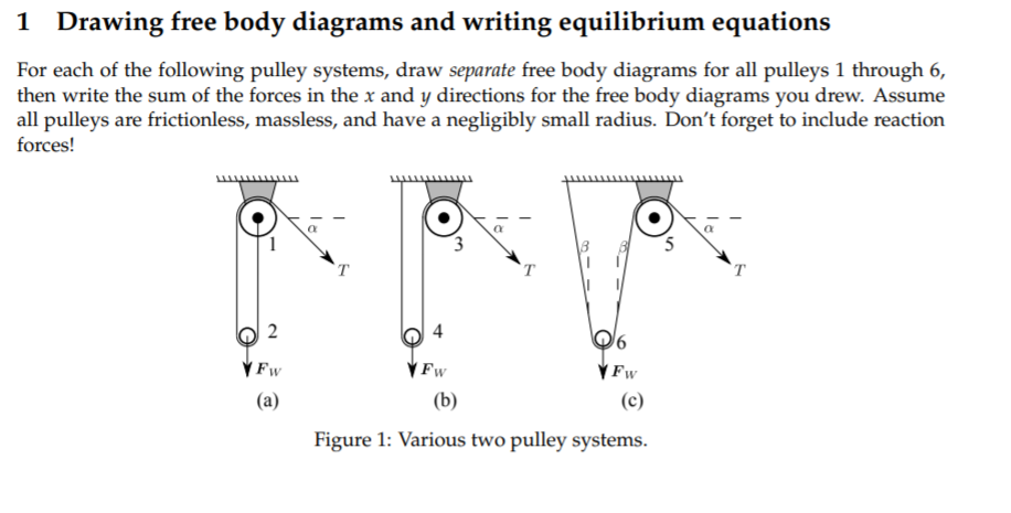 Solved 1 Drawing free body diagrams and writing equilibrium | Chegg.com