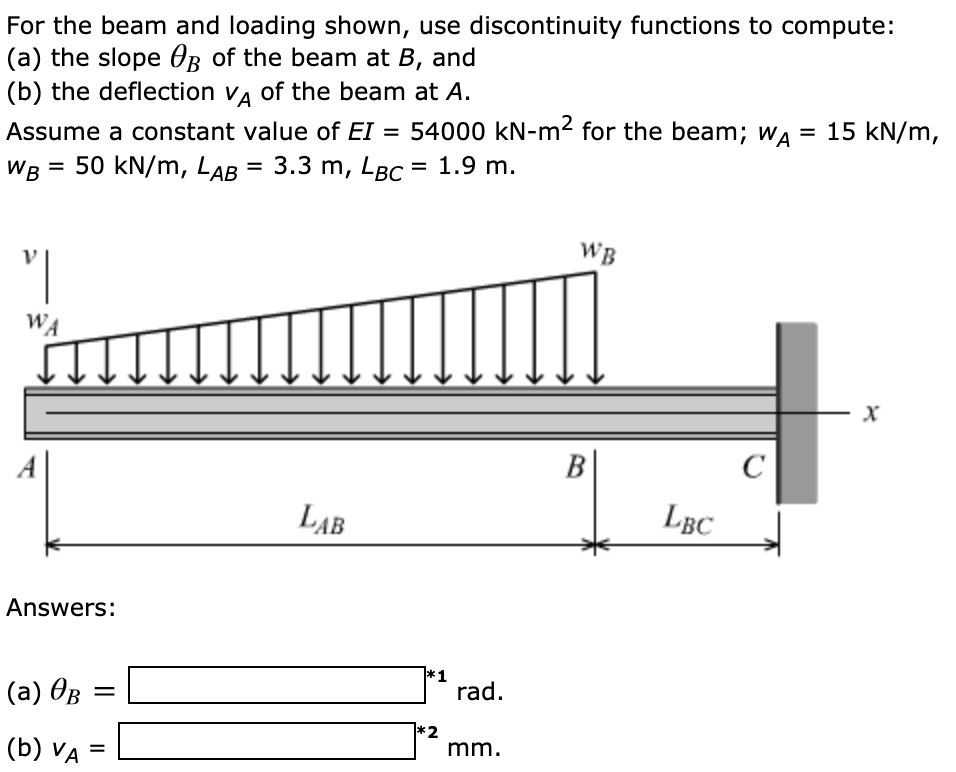 Solved) - For the beam and loading shown, use discontinuity functions to  (2 Answers)