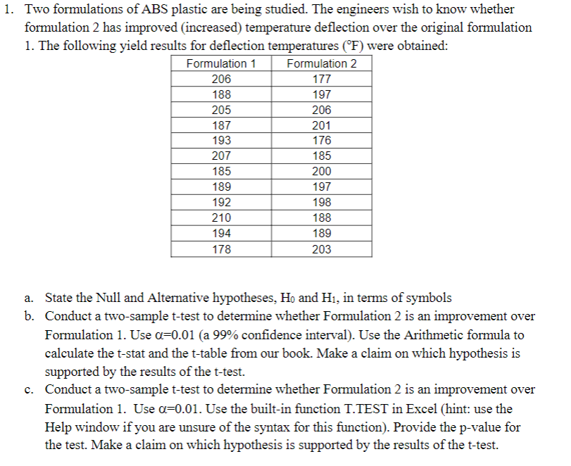 Solved 1. Two formulations of ABS plastic are being studied. | Chegg.com