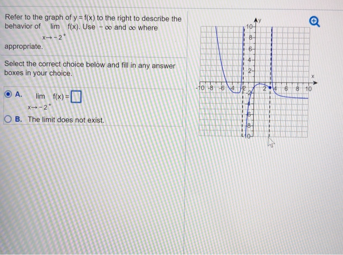 Solved Refer to the graph of y f(x) to the right to describe | Chegg.com