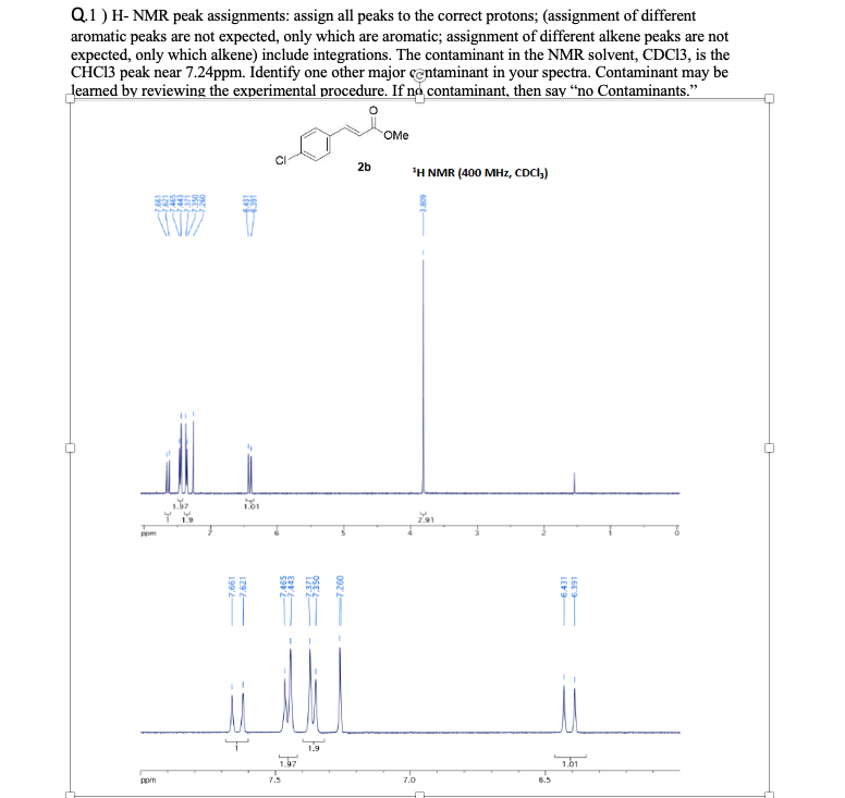 h nmr peak assignment