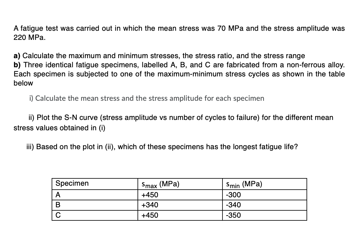 Solved A fatigue test was carried out in which the mean | Chegg.com