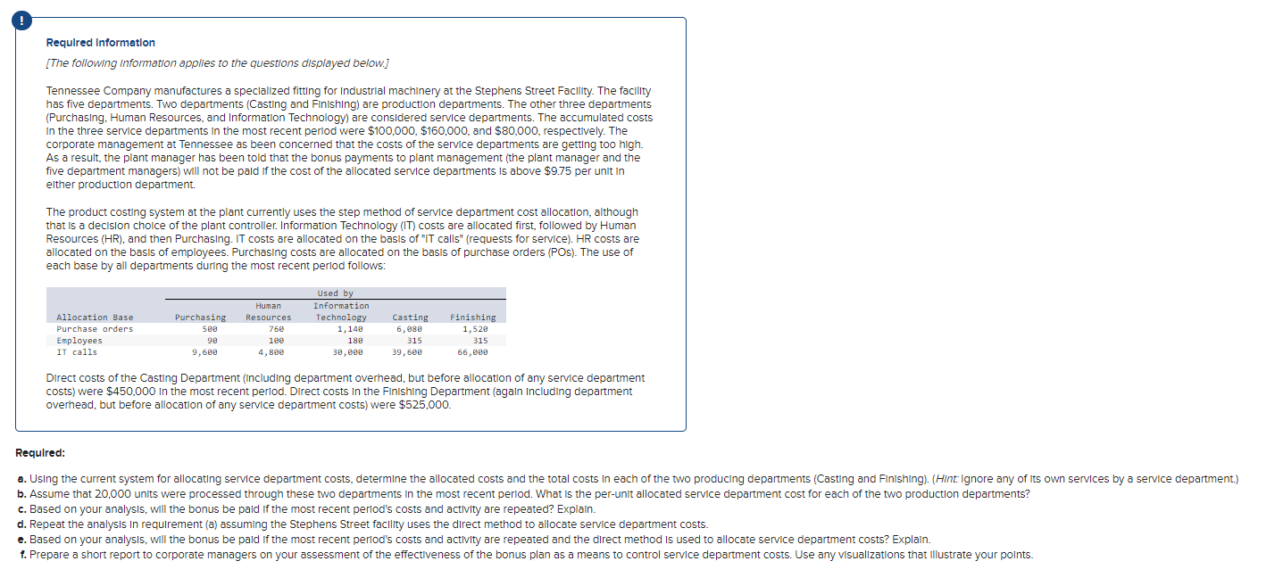Solved Required Information [The following information