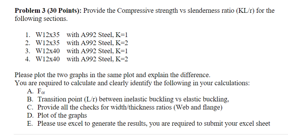 Solved Problem 3 (30 Points): Provide the Compressive | Chegg.com