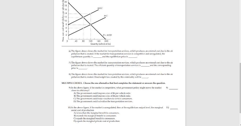 Solved ESSAY, Write your answer in the space provided or on | Chegg.com