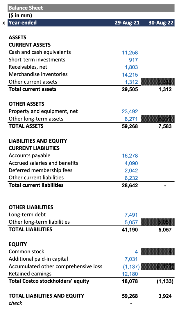 Part 3 You are a value investor and you #39 ve analyzing Chegg com
