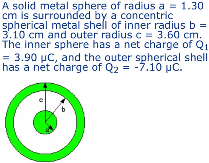 Solved What is the radial component of the electric field Er | Chegg.com