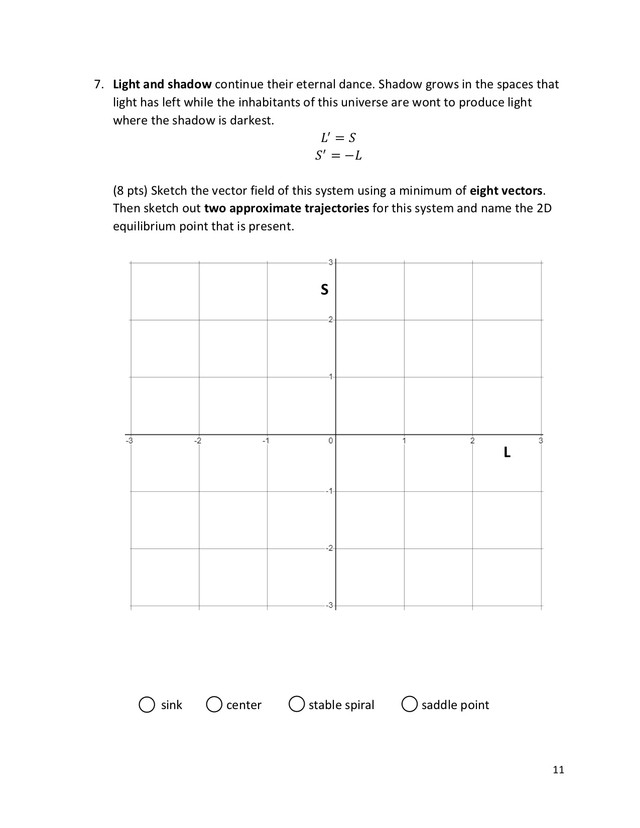 Solved 7. Light and shadow continue their eternal dance. | Chegg.com