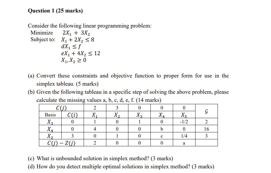 Solved Question 1 (25 marks) Consider the following linear | Chegg.com