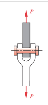 Solved A set of steel reinforcing rods is to be stretched | Chegg.com