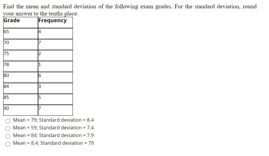 Solved Find the mean and standard deviation of the following | Chegg.com