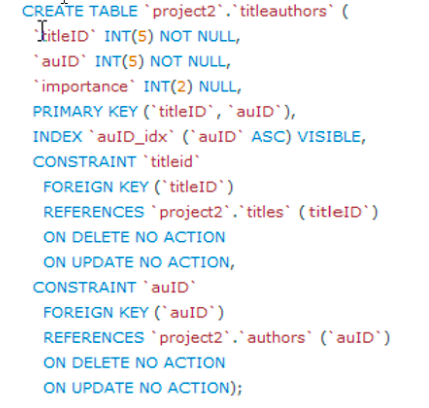 Write a program in python to run the following | Chegg.com