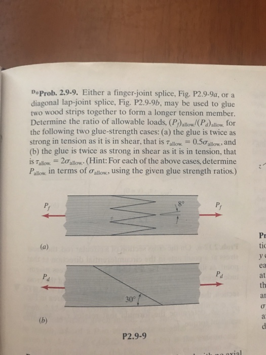 Solved Either a finger-joint splice, Fig. P2.9-9a, or a | Chegg.com