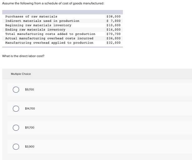 solved-assume-the-following-from-a-schedule-of-cost-of-goods-chegg