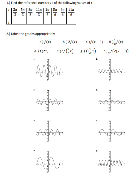 Solved 1.) Find the reference numberst of the following | Chegg.com