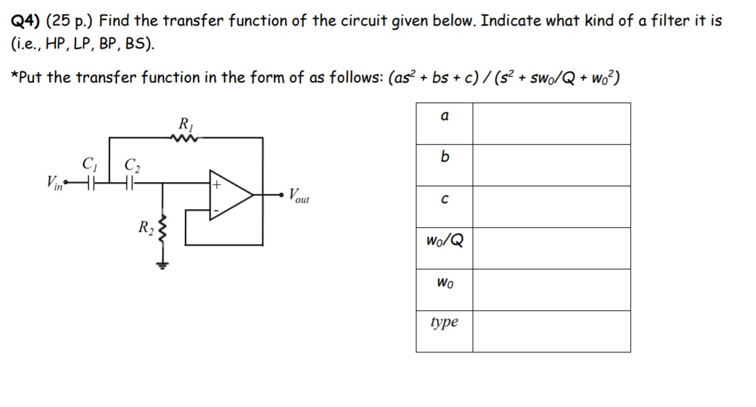 Solved Q4) (25 p.) Find the transfer function of the circuit | Chegg.com