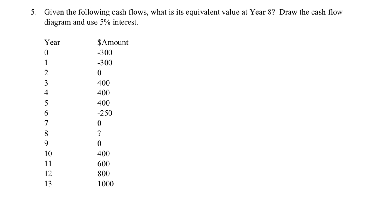 Solved I Was Given The Following Question And Someone From Chegg Solved I Was Given The Following Question And Someone From Chegg