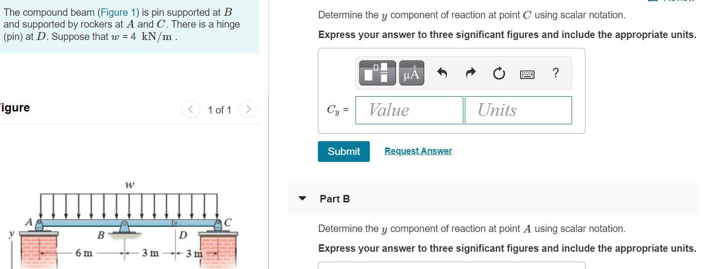 Solved The compound beam (Figure 1) is pin supported at B | Chegg.com
