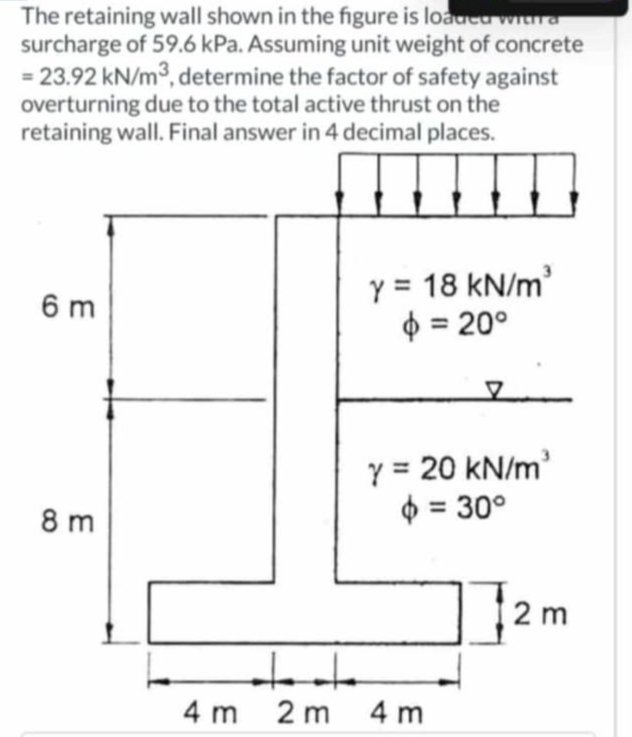 Solved The retaining wall shown in the figure is loater | Chegg.com