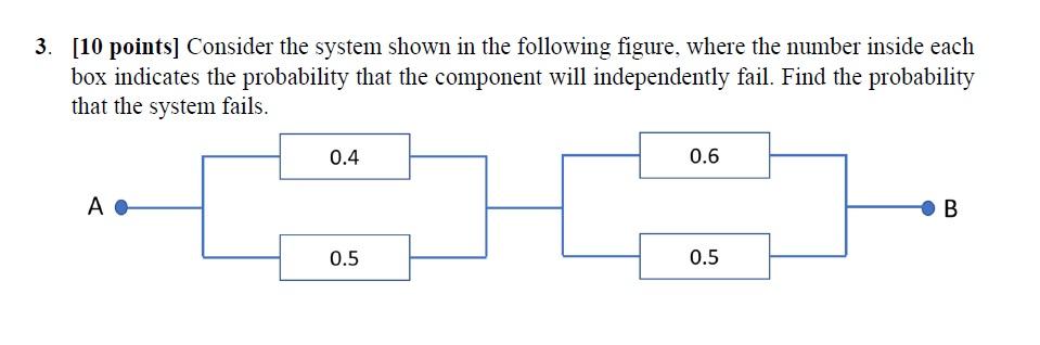 Solved 3. [10 points] Consider the system shown in the | Chegg.com