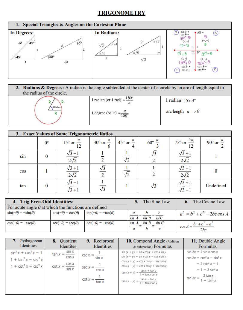 Solved TRIGONOMETRY 1. Special Triangles & Angles on the | Chegg.com