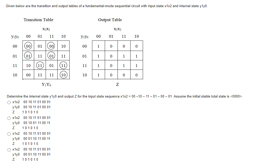 Solved Given below are the transition and output tables of a | Chegg.com