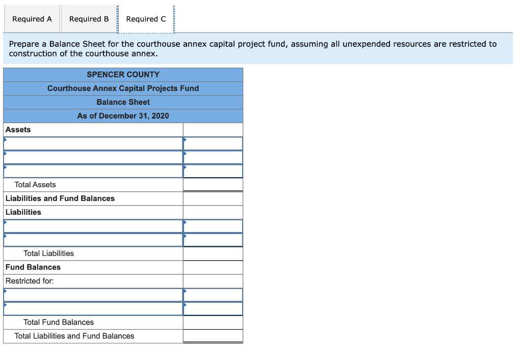 solved-the-citizens-of-spencer-county-approved-the-issuance-chegg