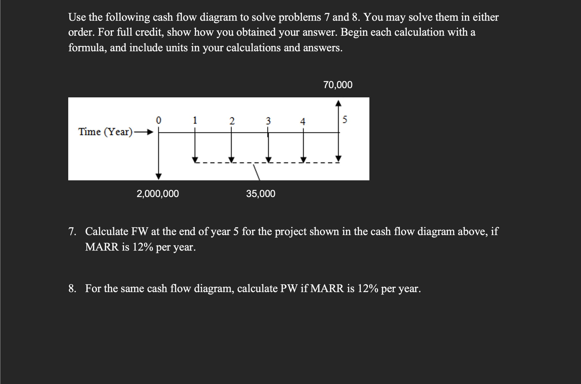 Solved Use The Following Cash Flow Diagram To Solve Problems | Chegg.com