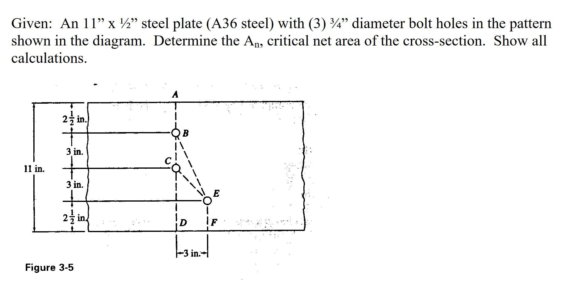 Solved Given: An 11” x 12” steel plate (A36 steel) with (3) | Chegg.com