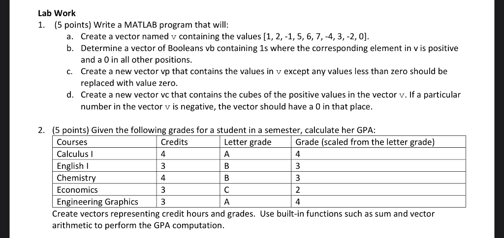 Solved can someone do 1 & 2 with simple beginners codes | Chegg.com