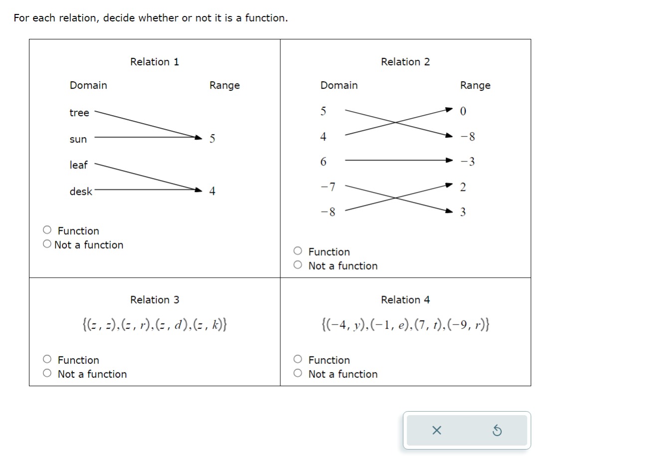 Solved For each relation, decide whether or not it is a | Chegg.com