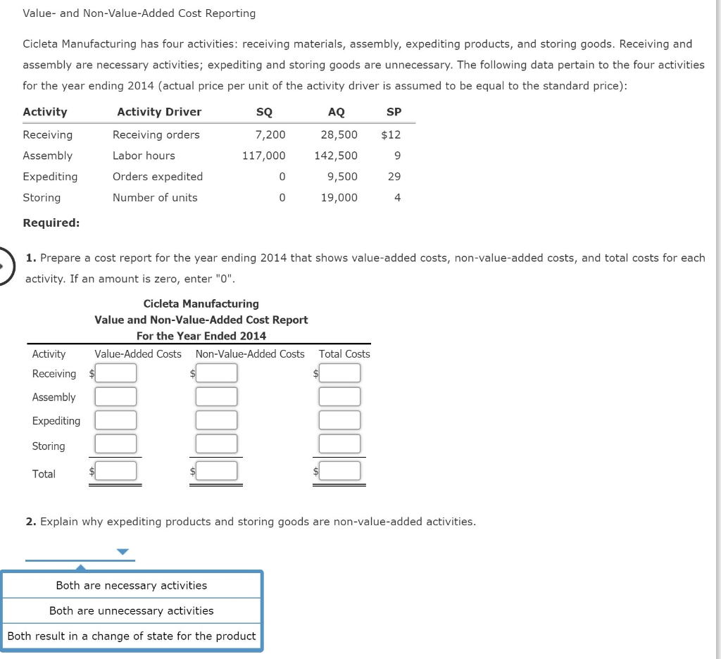 Solved value and non value added cost reporting cicleta chegg