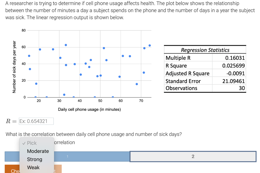 A researcher is trying to determine if cell phone usage affects health. The plot below shows the relationship between the num