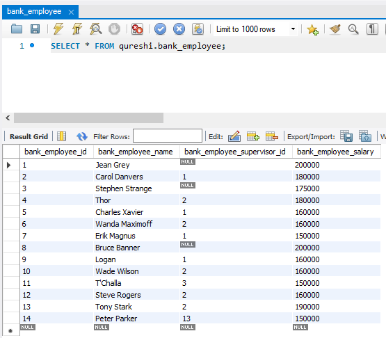 Solved Download below linked file and execute in MySQL | Chegg.com