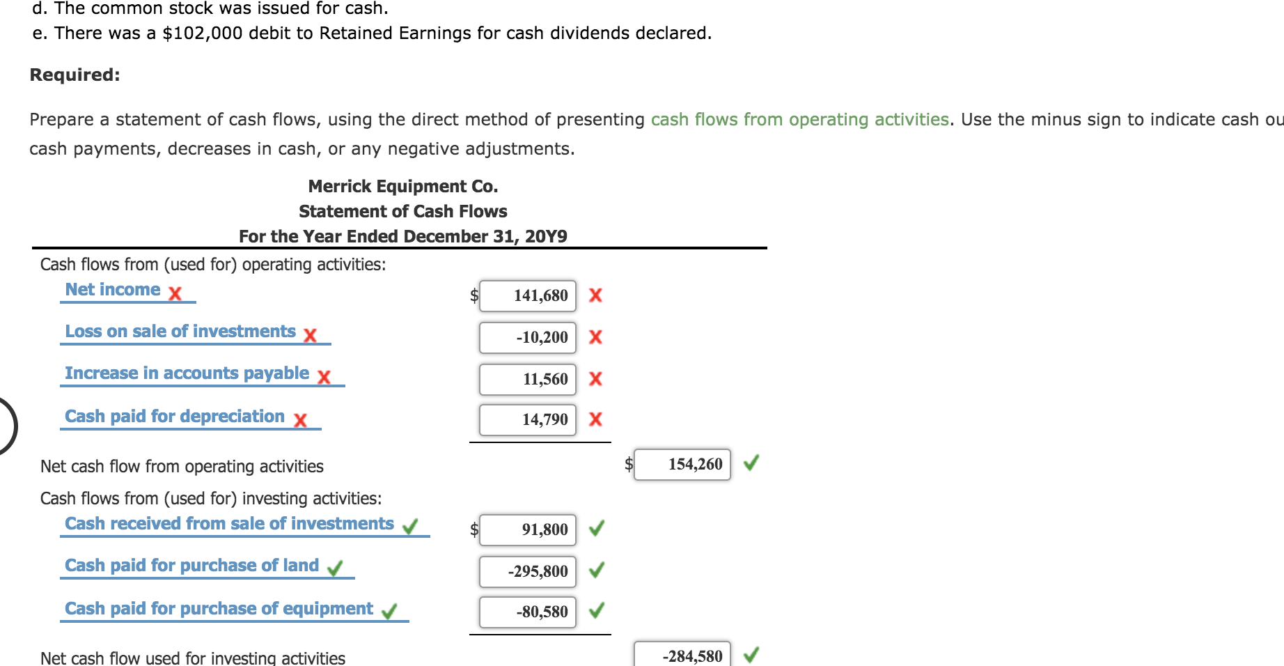 when is cash advance fee charged