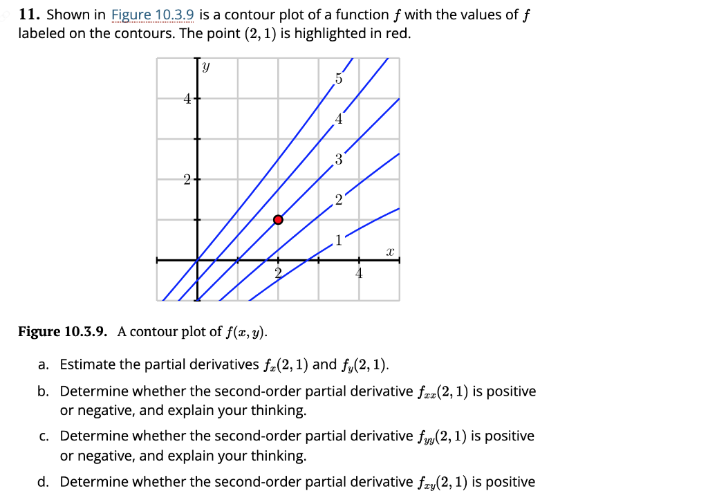 Solved 11. Shown in Figure 10.3.9 is a contour plot of a | Chegg.com