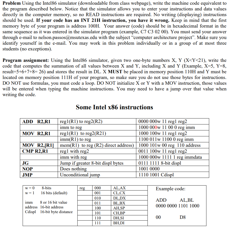 Problem Using the Intel86 simulator (downloadable | Chegg.com